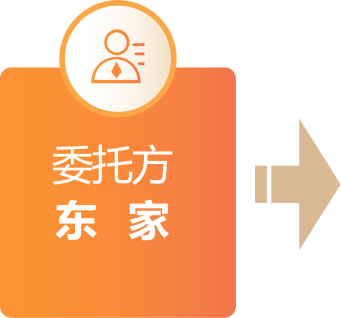 尊龙凯时 - 人生就是博!(中国区)官网