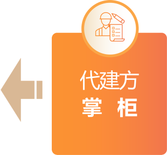 尊龙凯时 - 人生就是博!(中国区)官网