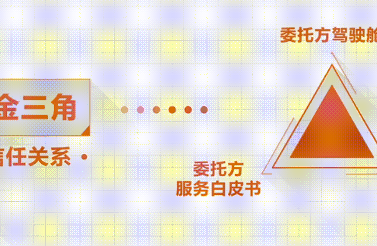 尊龙凯时 - 人生就是博!(中国区)官网