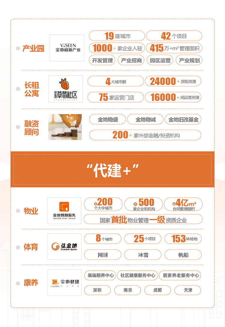 尊龙凯时 - 人生就是博!(中国区)官网