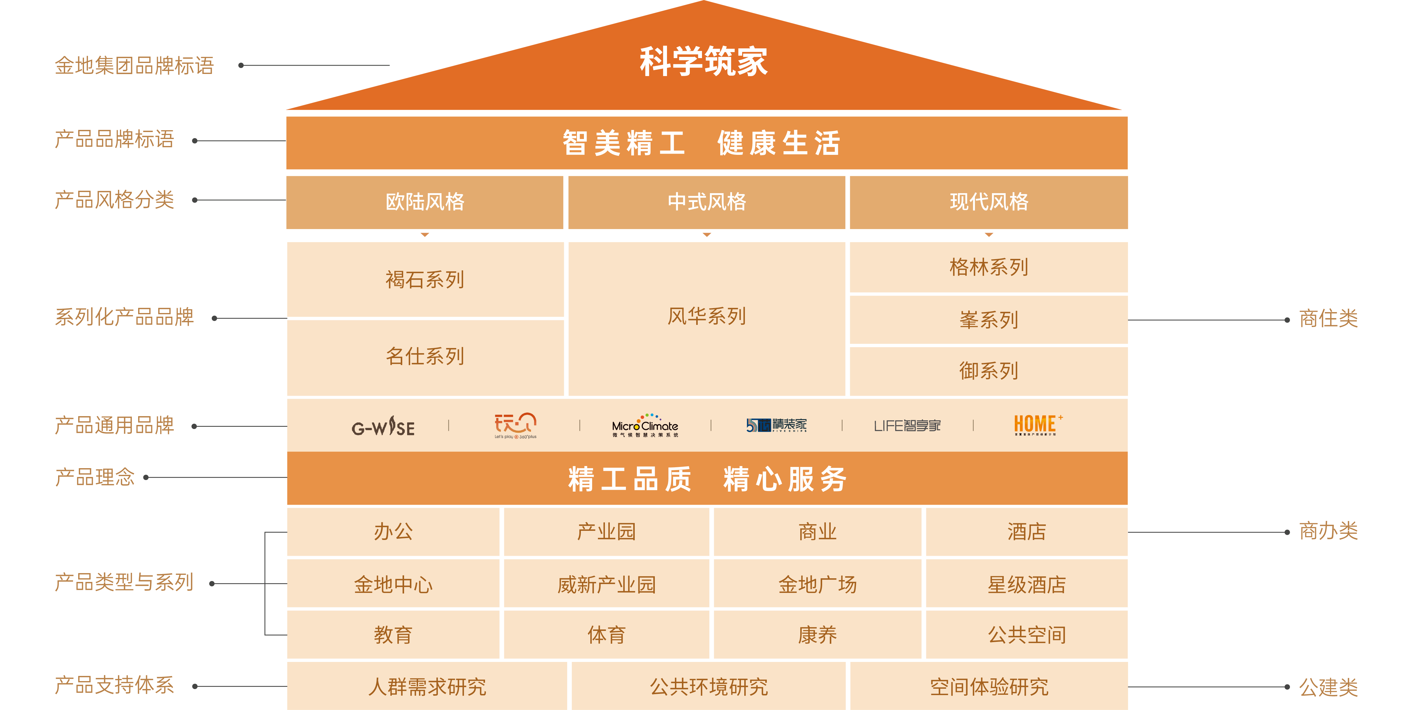 尊龙凯时 - 人生就是博!(中国区)官网