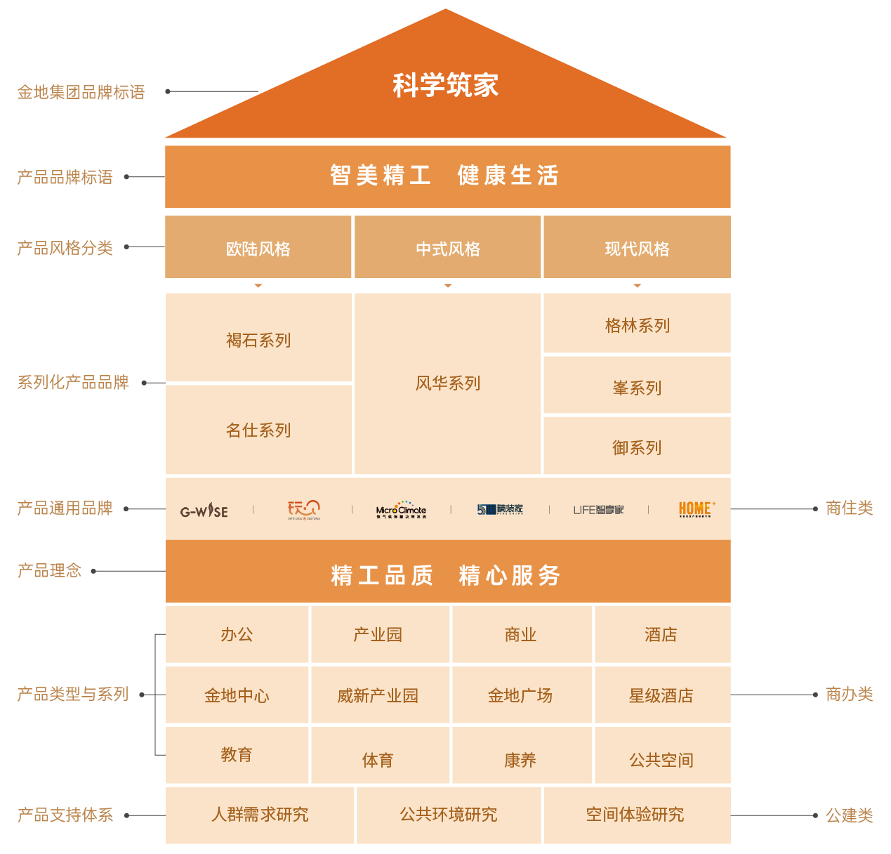尊龙凯时 - 人生就是博!(中国区)官网