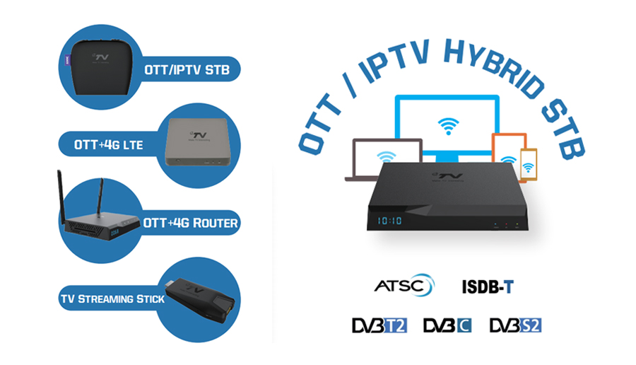 OG������OTTϵ�л�����&���Ӱ�