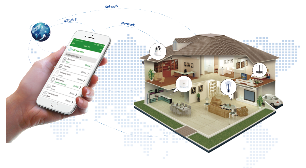 OG������IoT�˵��˽���滮