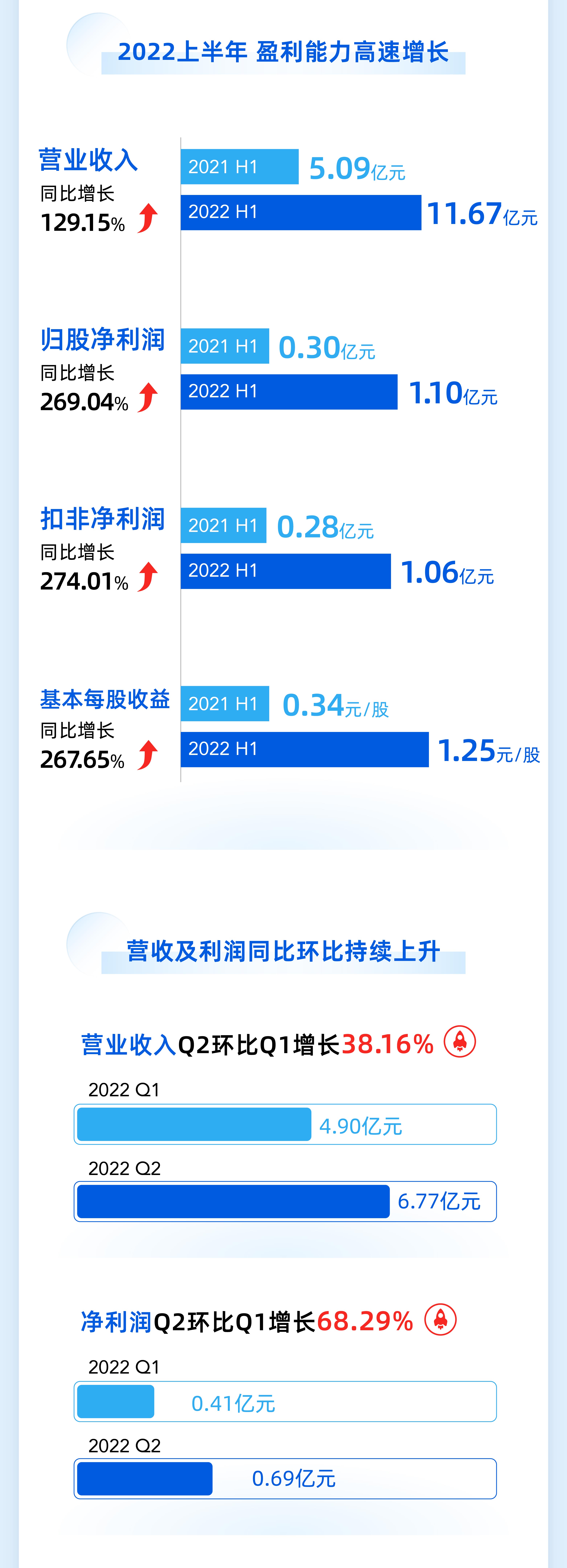 20220825134158_79507 OG¶«·½¹Ý¡¤(Öйú)ÓÐÏÞ¹«Ë¾¹ÙÍø