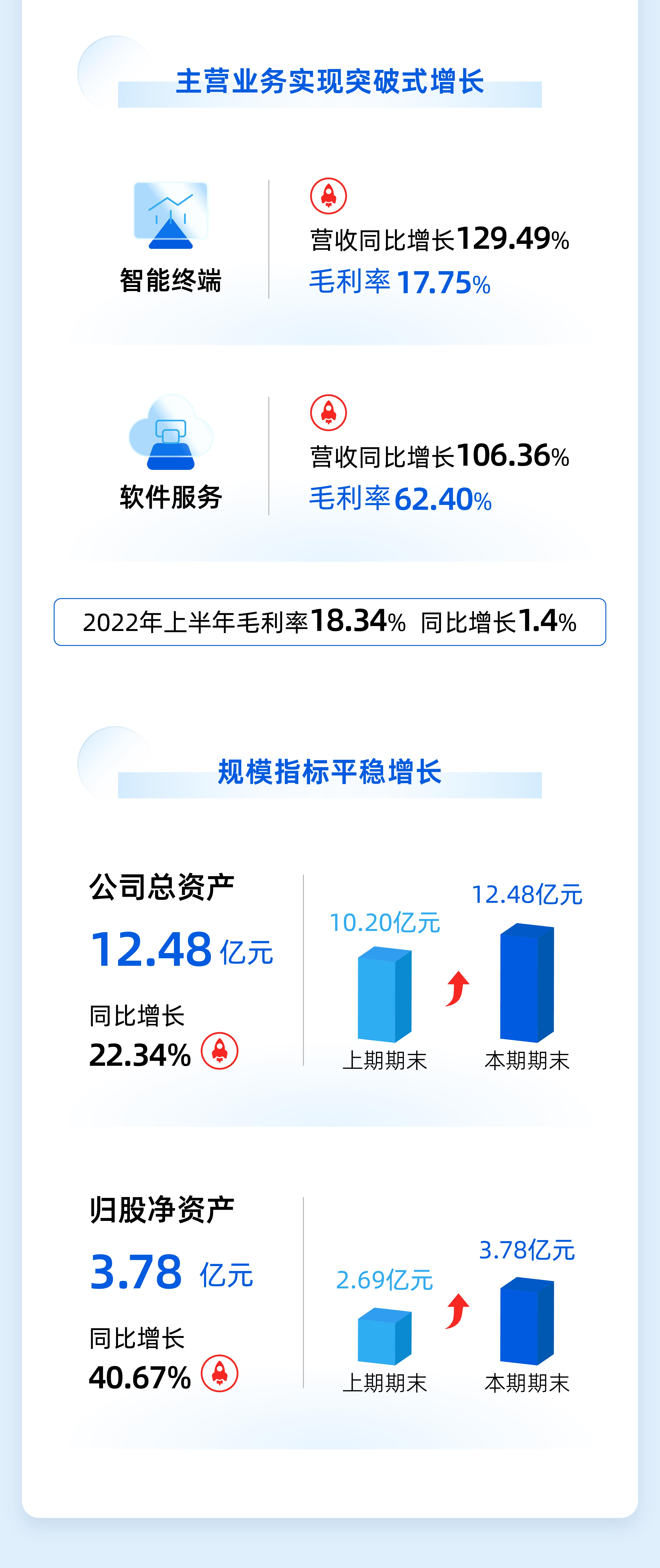 20220825134205_13213 OG¶«·½¹Ý¡¤(Öйú)ÓÐÏÞ¹«Ë¾¹ÙÍø