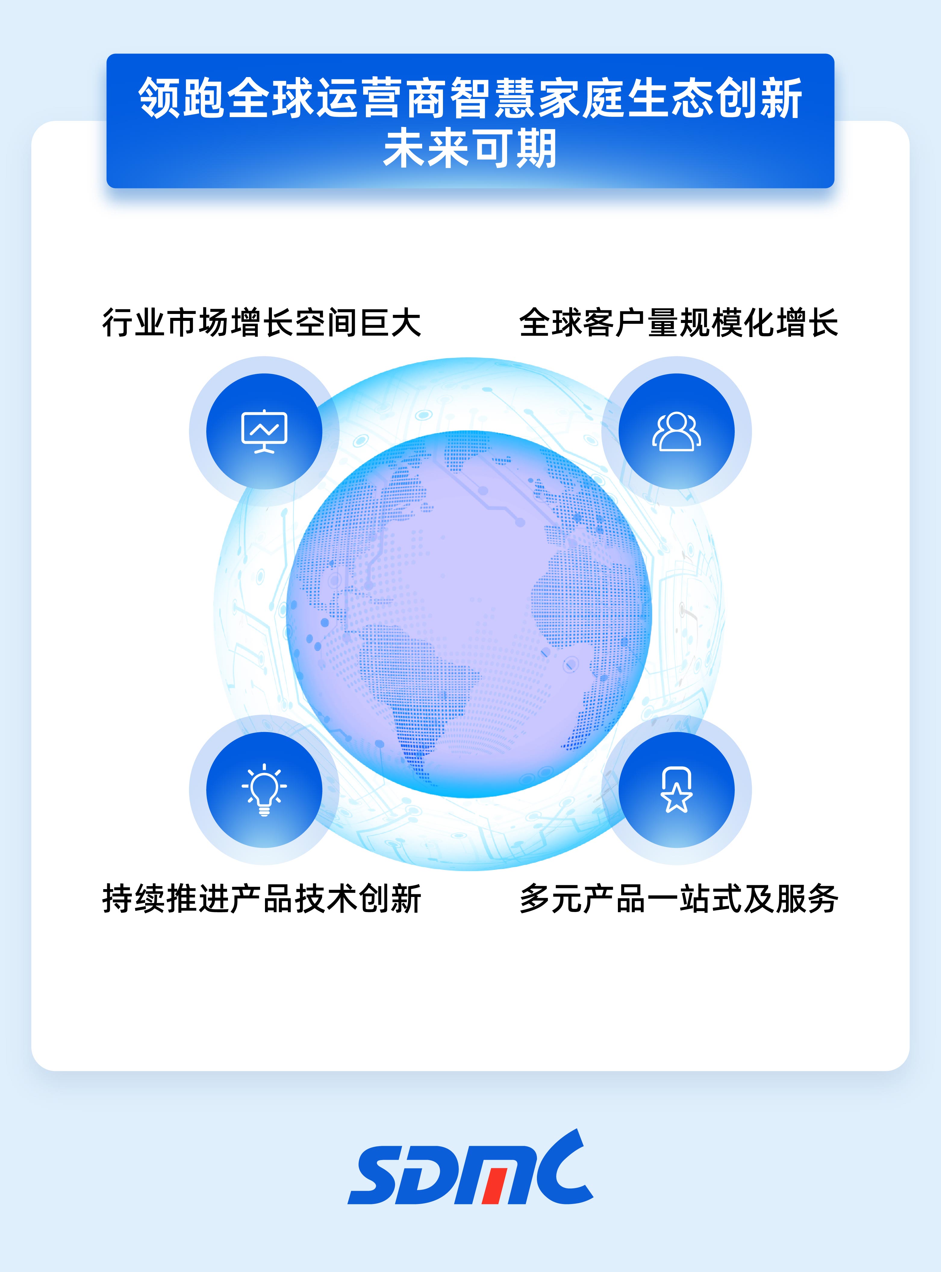 20220825134237_59927 OG¶«·½¹Ý¡¤(Öйú)ÓÐÏÞ¹«Ë¾¹ÙÍø