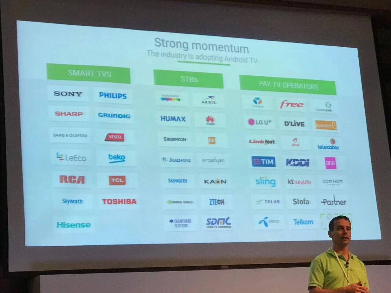 OG���������߹ȸ�Android TV?ȫ��ս������ͬ��